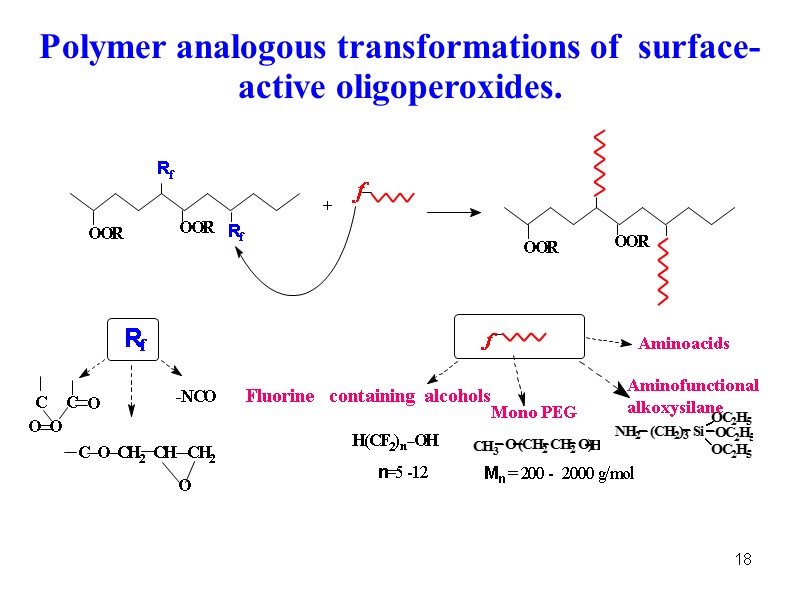 18 O Polymer analogous transformations of  surface-active oligoperoxides.